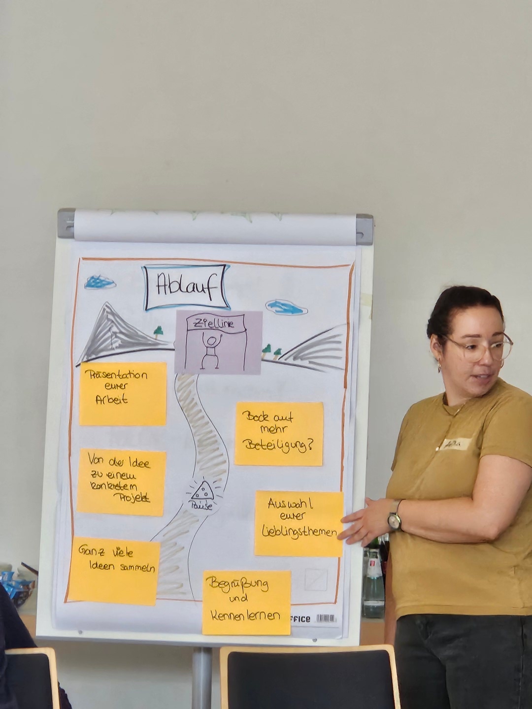 Sie sehen ein Bild von der Jugendkonferenz der Gemeinde Hosenfeld.